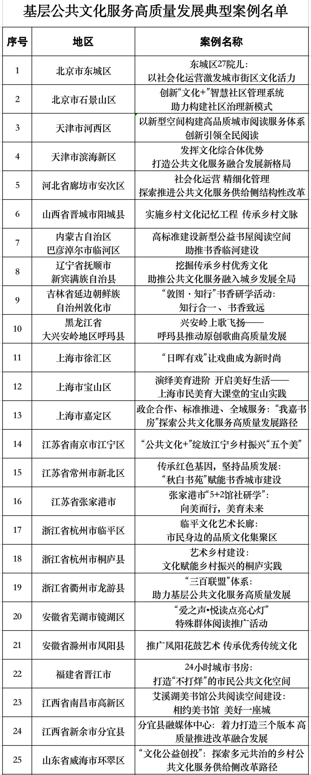 分宜最新新闻报道，城市新脉动