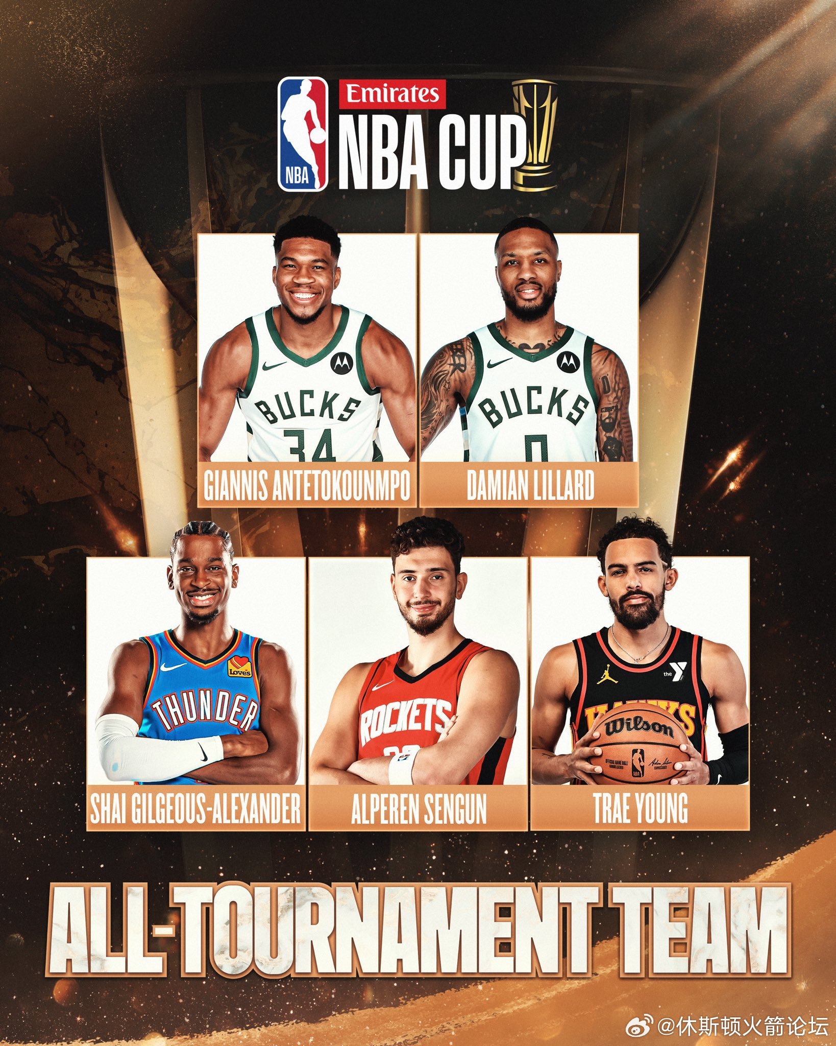 最新NBA球队阵容重塑荣耀雄心壮志，雄心勃勃的雄心壮志之路