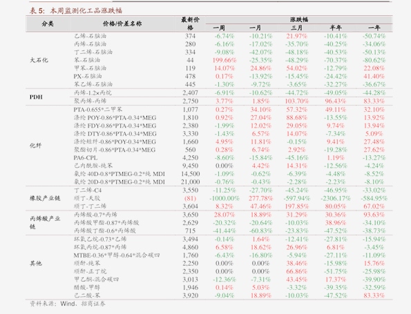 最新植发价格，重塑自信，从头开始新生活