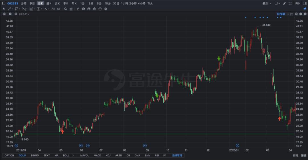 最新芝麻分截图，信用价值的瞬间展现