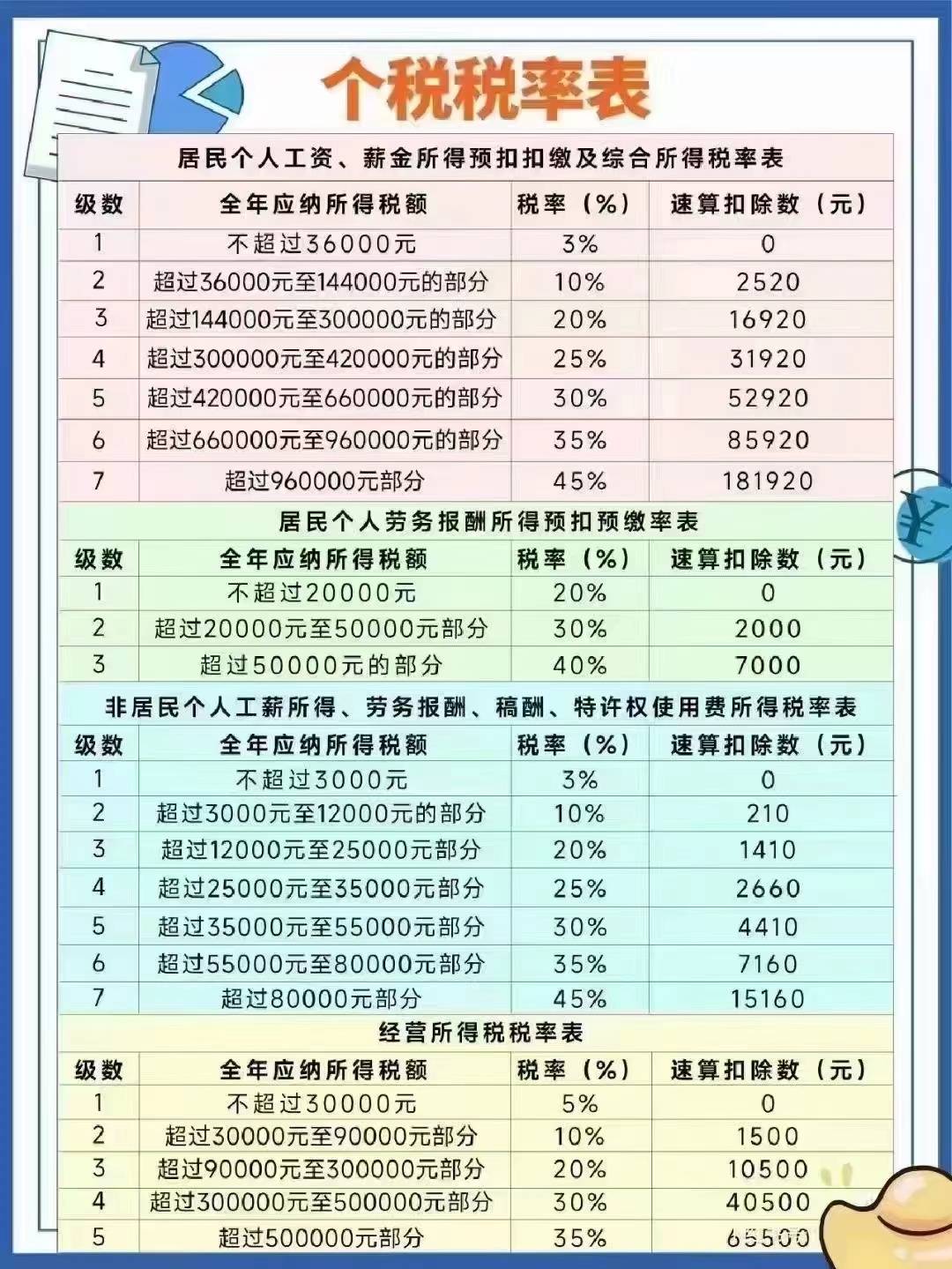 第1297页