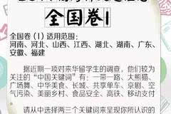 科技浪潮下的社会变革与未来展望，2017时事作文分析