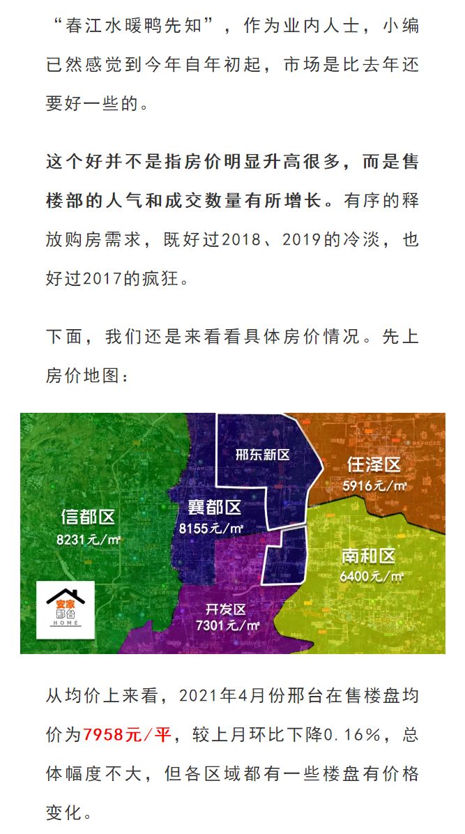 桓台最新房价，探寻城市发展的脉搏