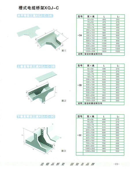 桥架最新国标，构建安全与效率的新时代桥梁