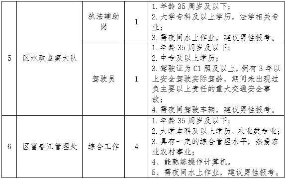 青原区最新招聘启事，职业发展的新天地，探寻人才新天地