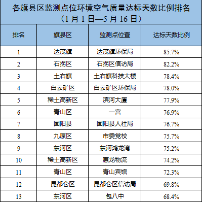 揭秘科技、社会与未来的交汇点，最新关于601985的新闻动态