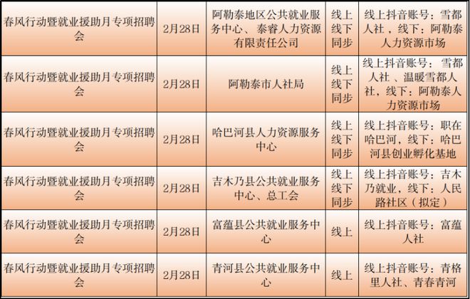 第1262页