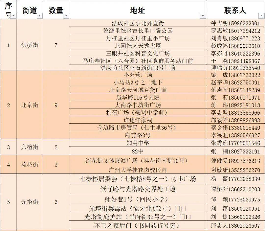 Maomiavi最新访问地址探讨，网络时代健康交流与信息筛选的重要性（涉黄问题警示）