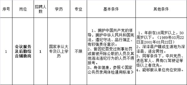 深泽最新招工热潮，探寻职业新机遇，共筑美好未来发展之路