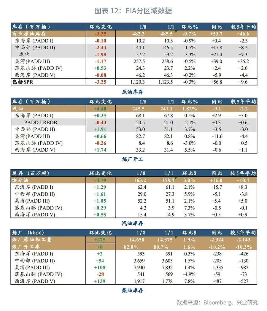 伦铅最新行情概览，市场走势分析与未来展望