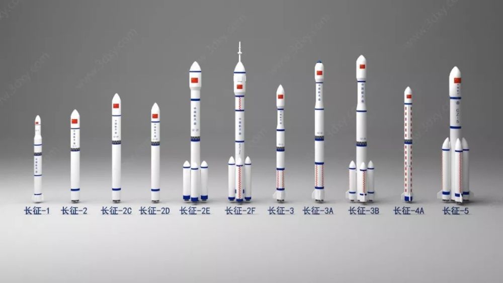 揭秘中国最新火箭名称，开启宇宙探索新征程