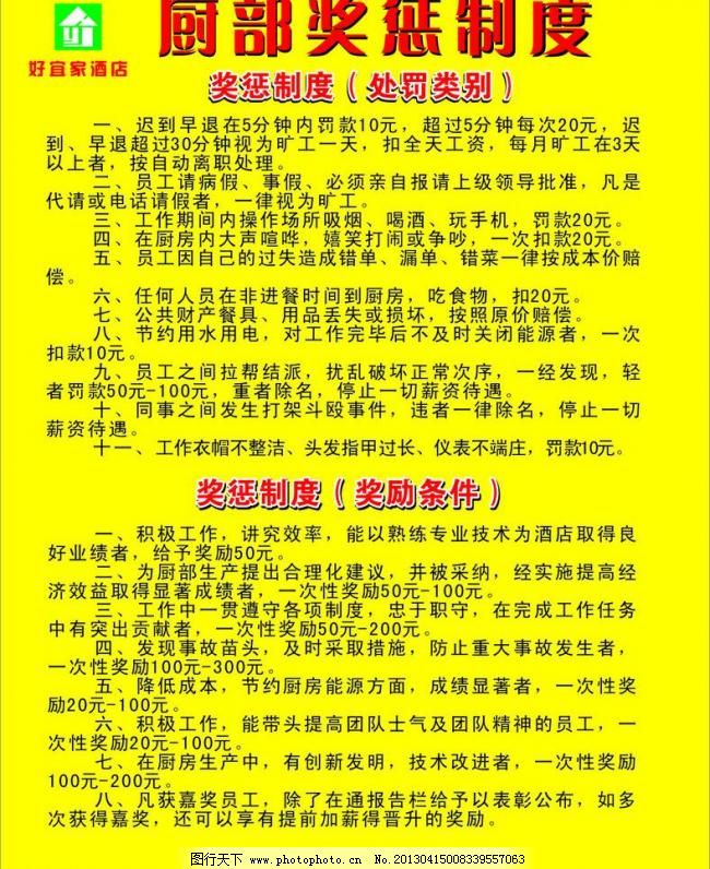 最新厨房奖罚制度，重塑烹饪文化规范，激励与约束并重