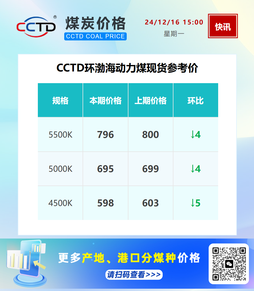 柴煤最新价格及市场走势与影响因素深度解析