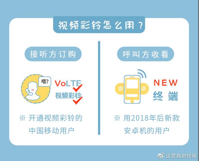 移动最新彩铃，时代旋律与潮流共鸣的音乐风潮