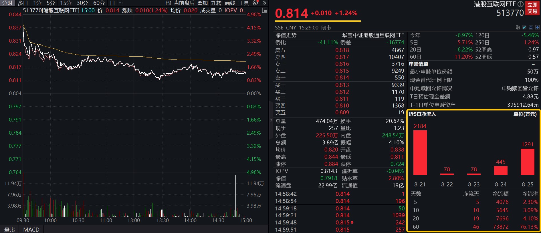 最新股票新闻，引领投资风向，掌握股市动态