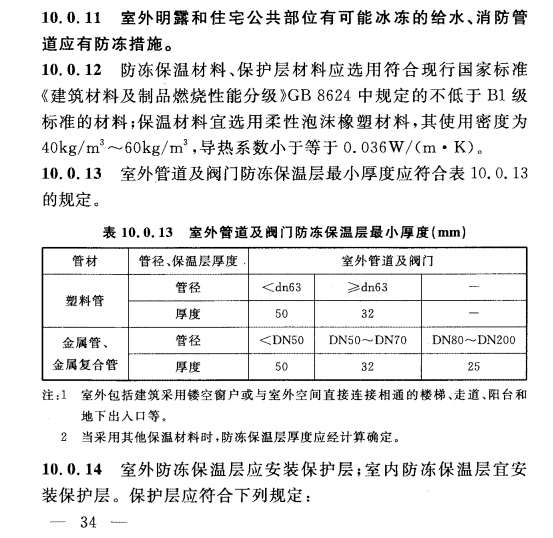 最新执行标准，塑造未来，引领变革之路