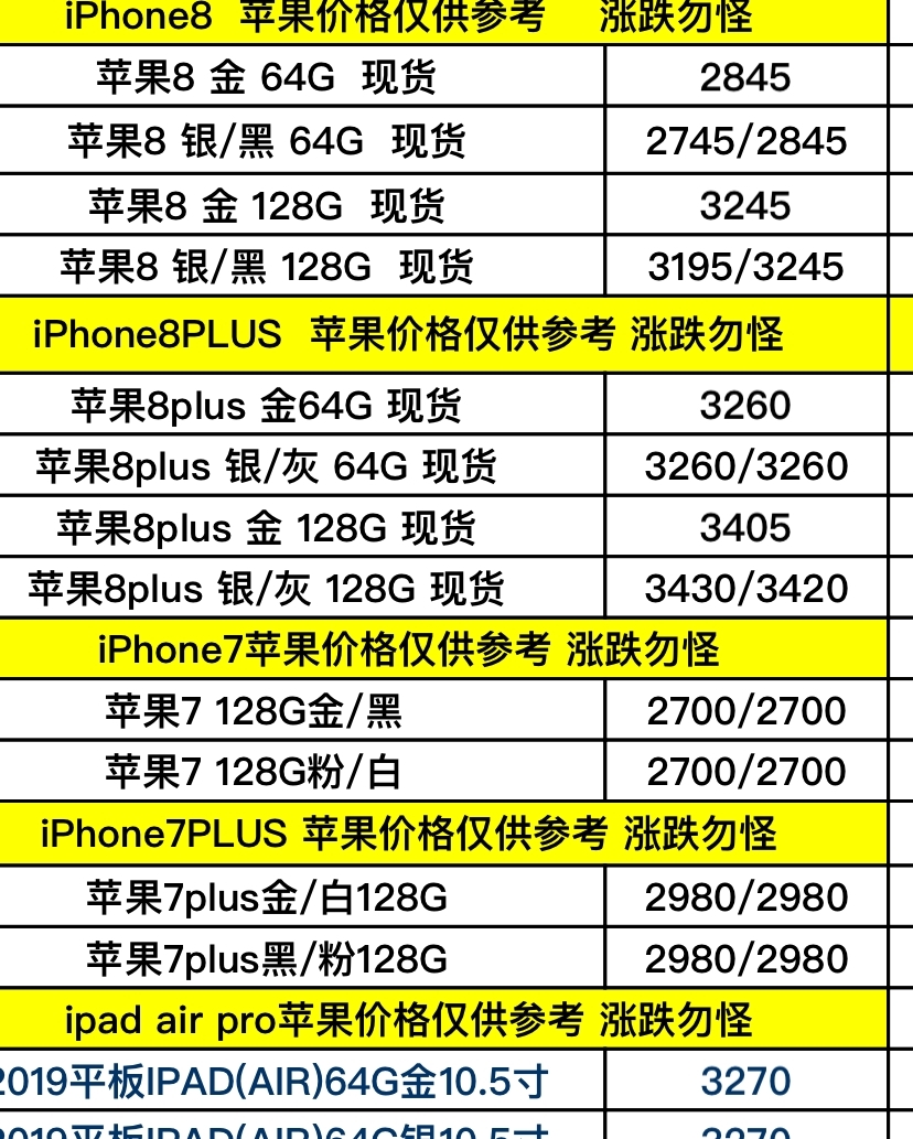 科技与时尚交汇，苹果X最新报价汇总