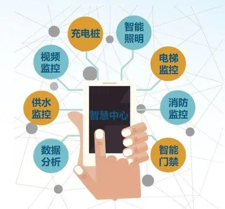 最新国企改革，激发活力，共筑未来发展之路。