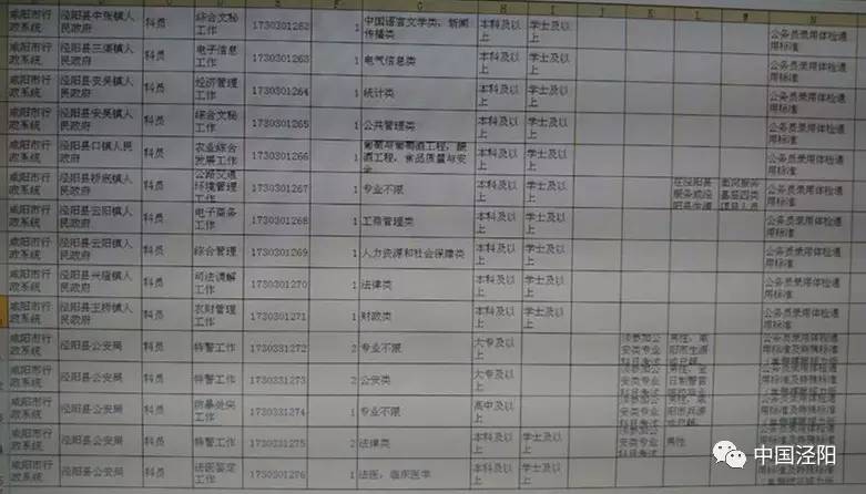 泾阳最新招聘信息，探寻职业发展无限机遇与可能