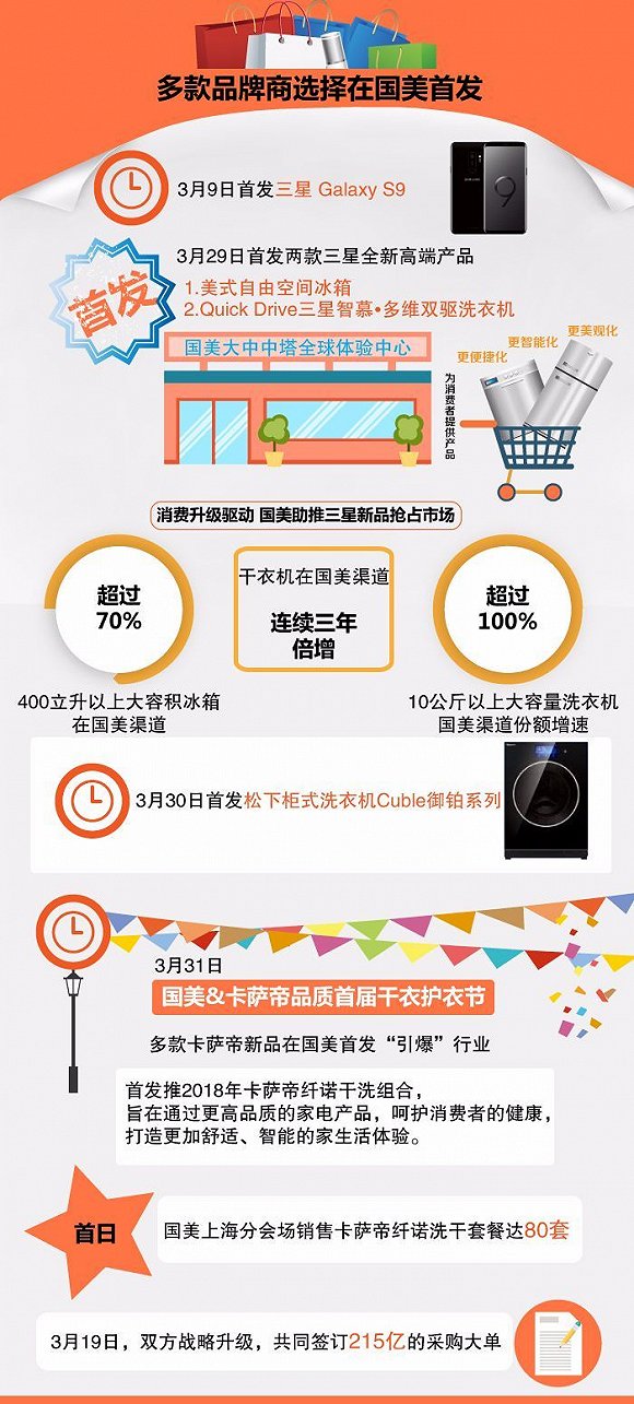 探索重塑零售未来的最新销售模式，2017年创新销售策略解析