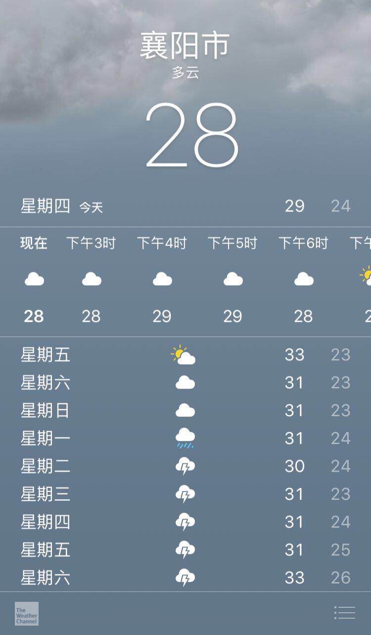 襄阳最新天气，拥抱大自然的温馨氛围