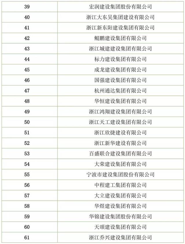 最新企业名录揭秘，探索商业未来，宝藏地图指引方向