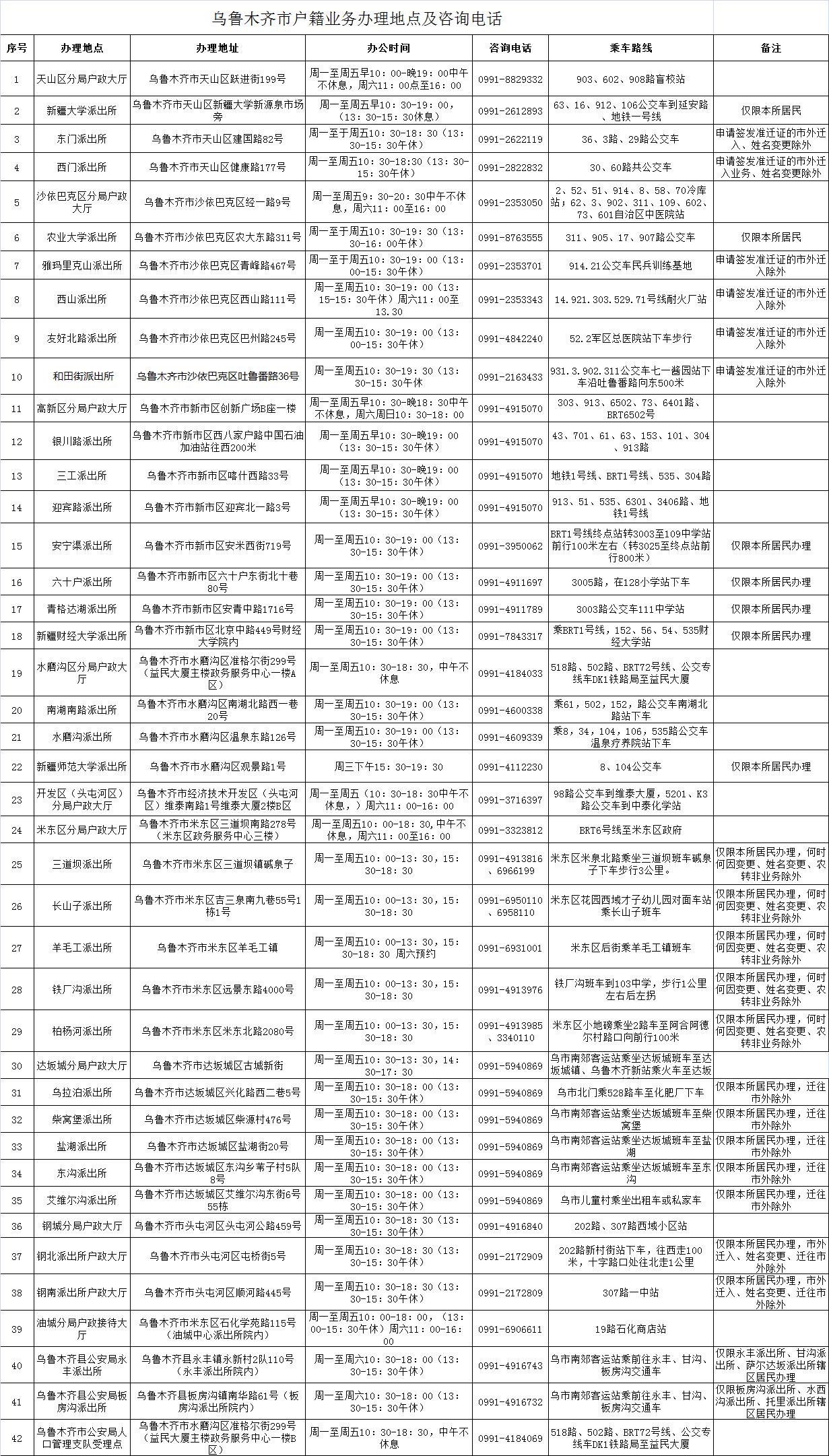 第1182页