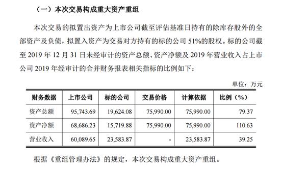 最新审计失败案例分析，深度反思与启示的启示