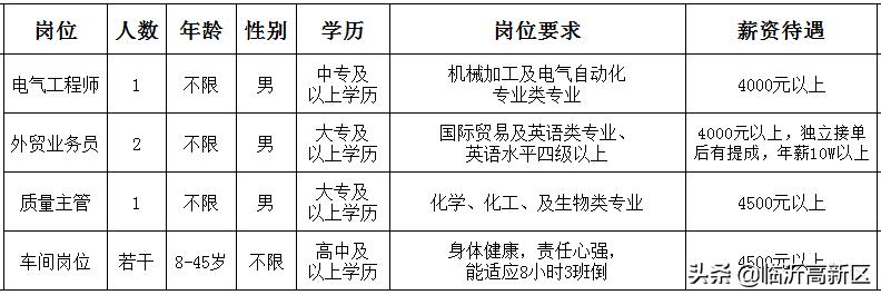 昆山焊工招聘启事，探寻技艺之巅，共筑未来辉煌