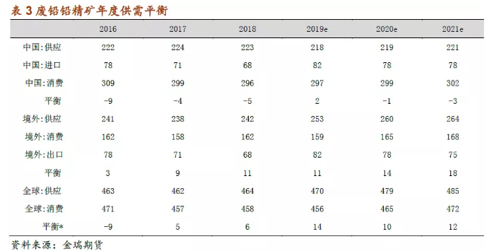 第1177页