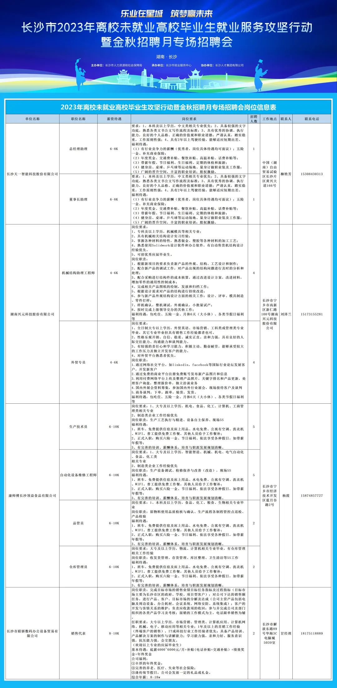 长沙人才网最新招聘，探寻职业发展无限机遇