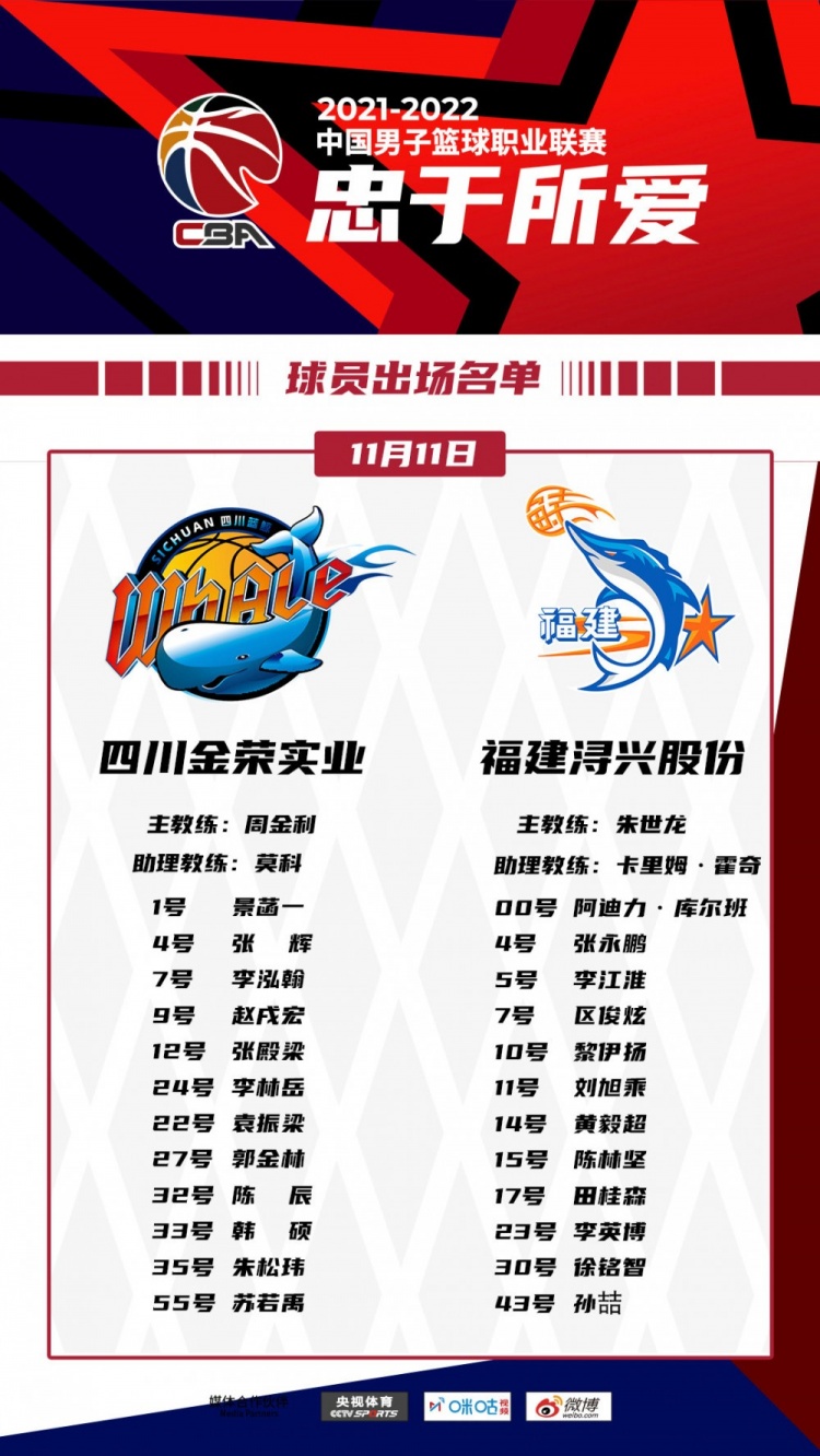 福建男篮新队员名单公布，热血青春，蓄势待发