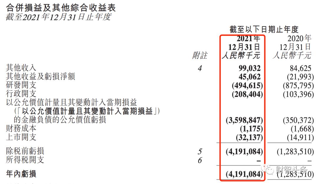 贝伐单抗最新价格概览，关注与了解