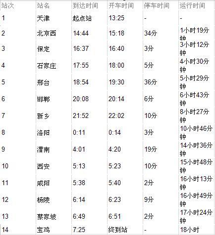 最新7503次列车时刻表，启程前的规划之旅