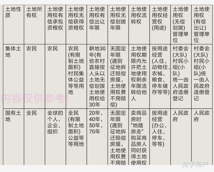 土地权属争议最新政策，共建和谐社会的法治基石解决之道
