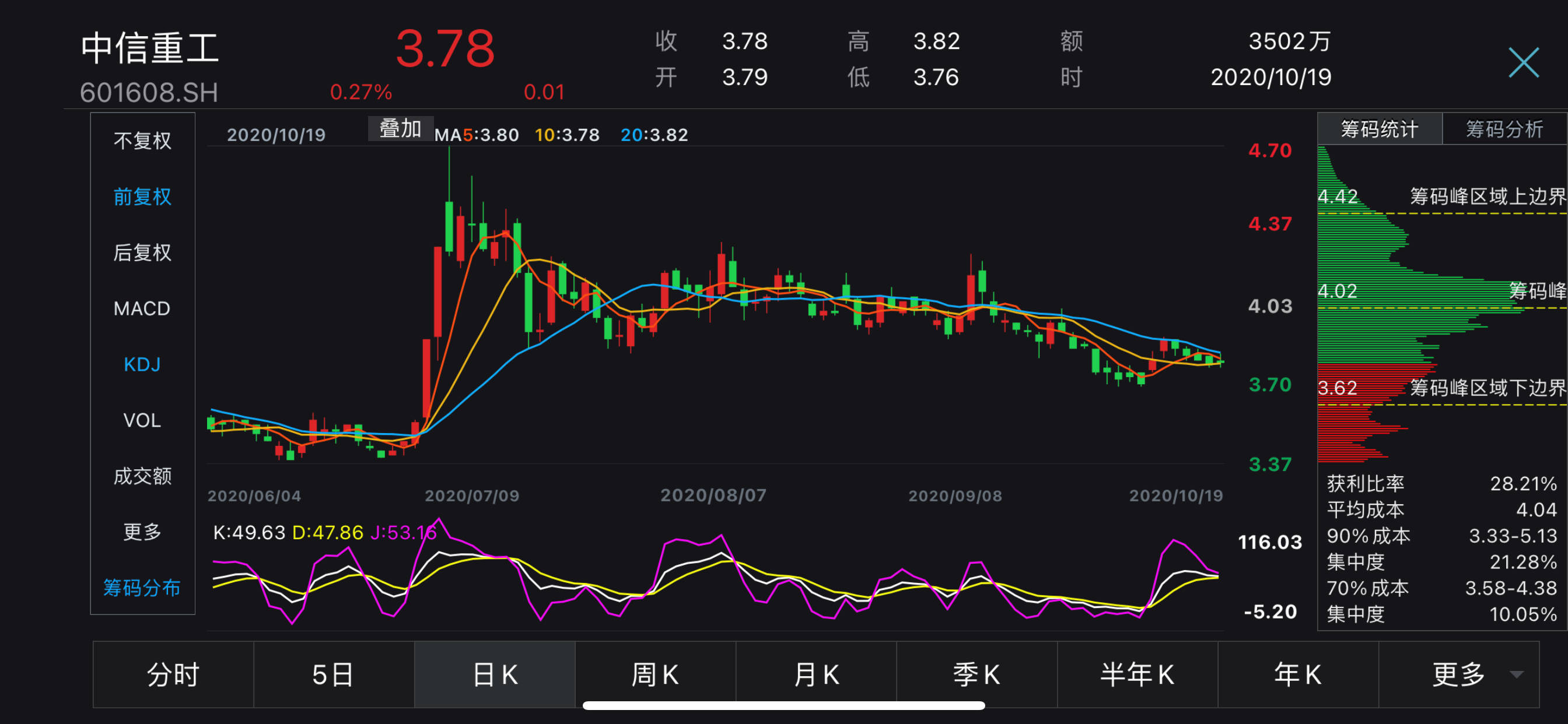 中信重工重组迈向新征程，共创辉煌未来，最新消息汇总