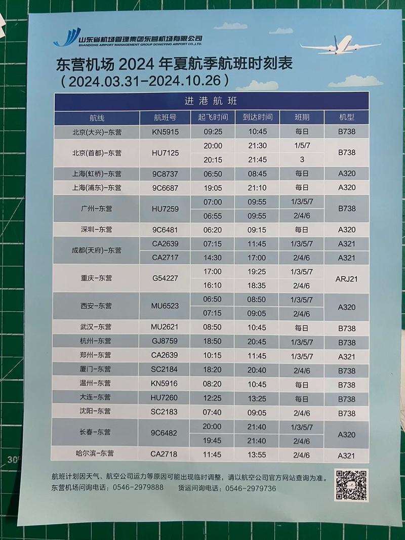 东营飞机场最新航班查询，启程探索蓝天之旅