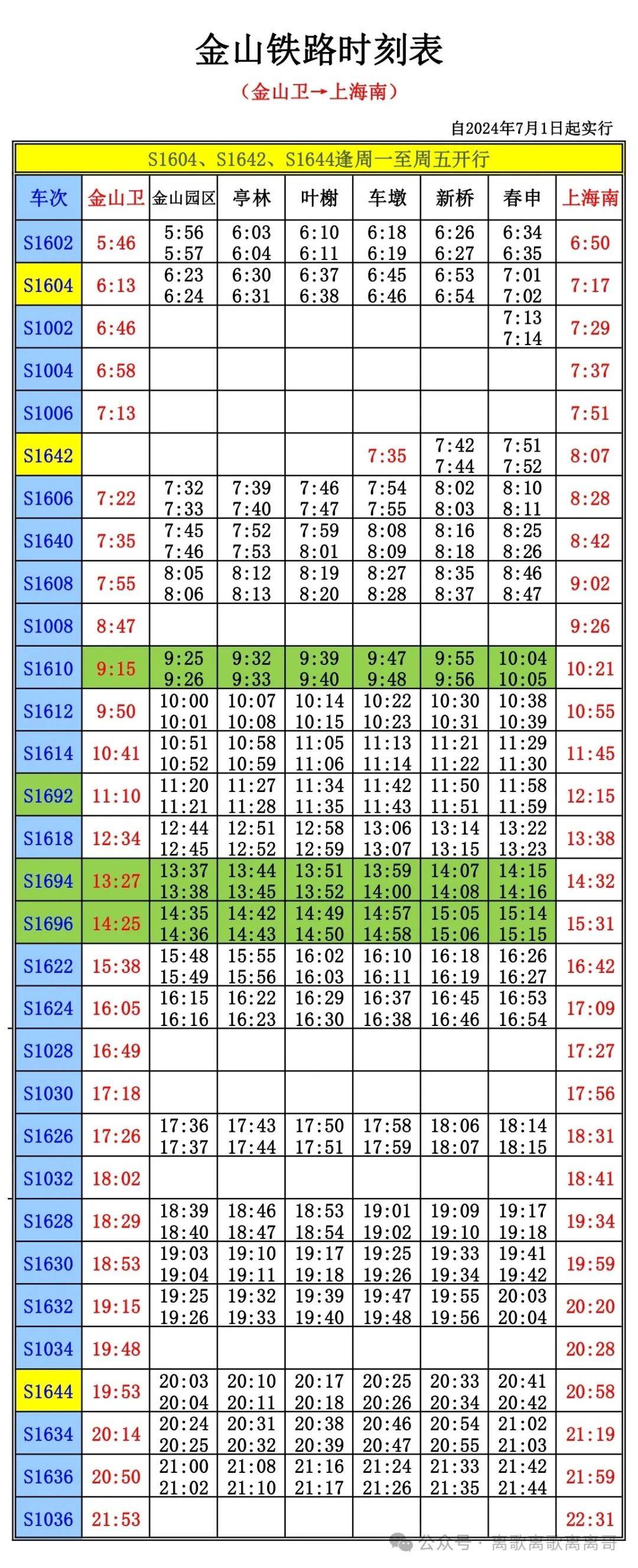金山卫小火车最新时刻表揭秘，时间与空间的浪漫之旅启程时刻！