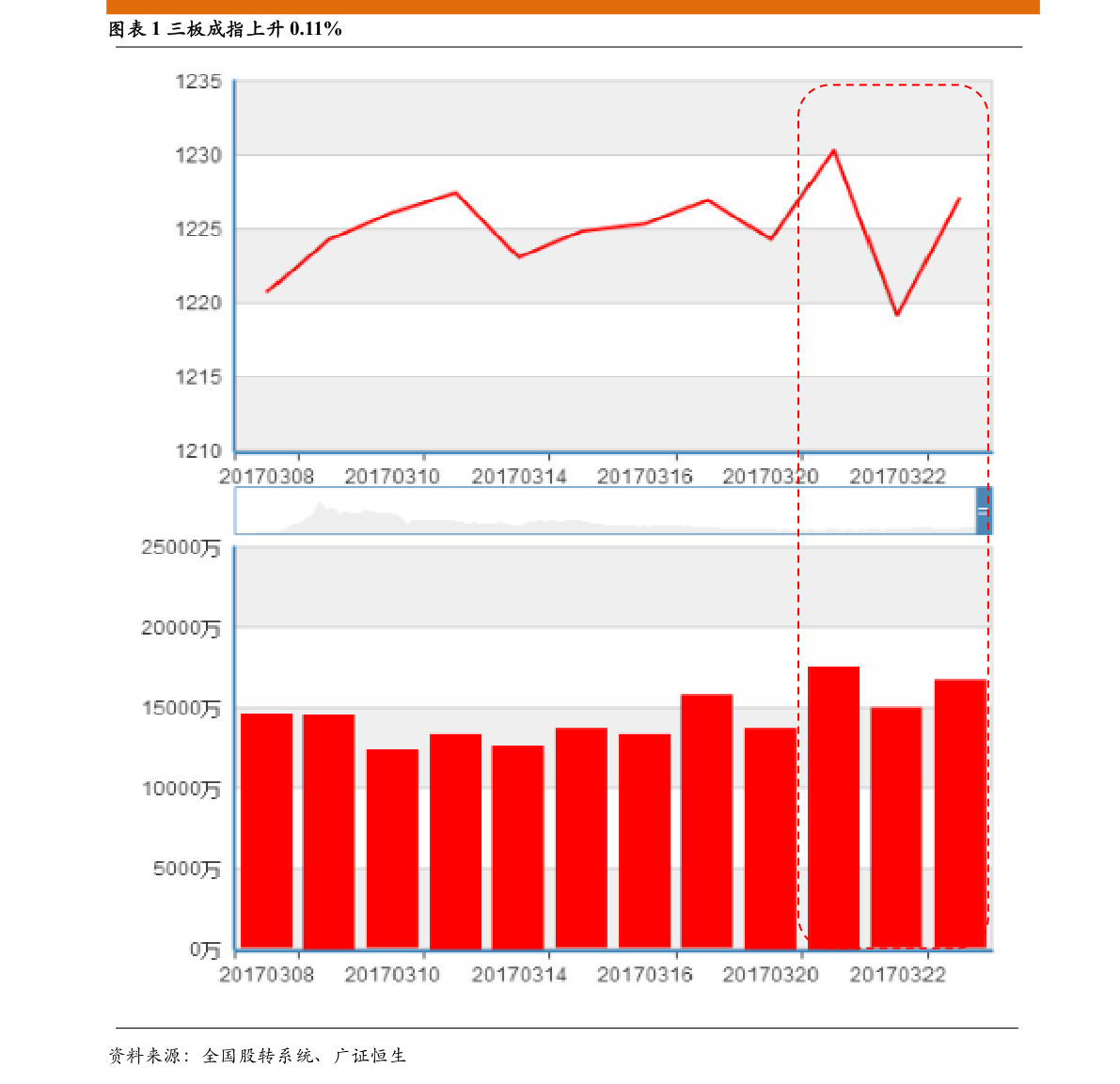 今日最新解读，320003基金净值查询全面指南及最新净值公布