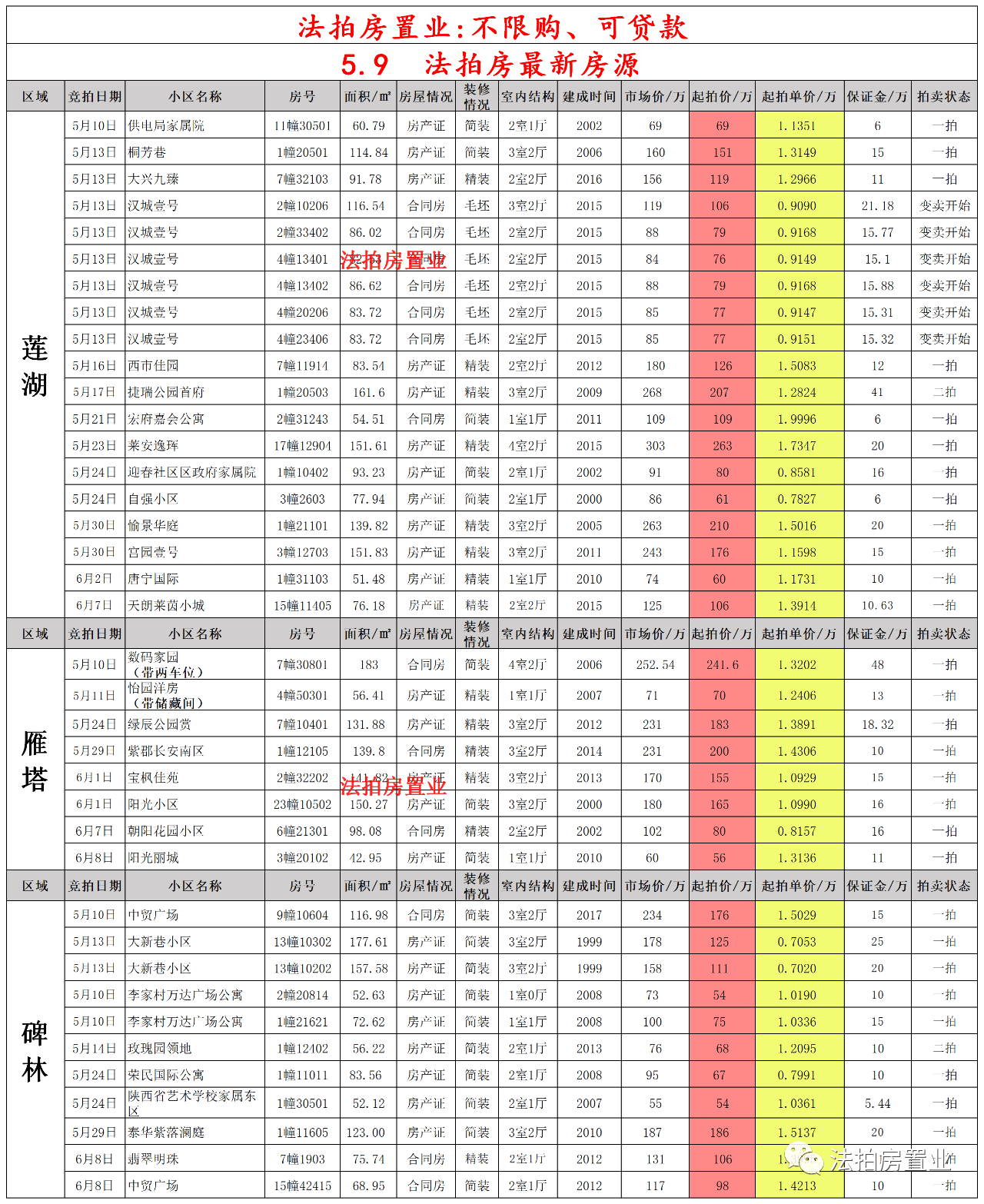 狂兽战神最新章节目录，热血传奇的继续征战之旅
