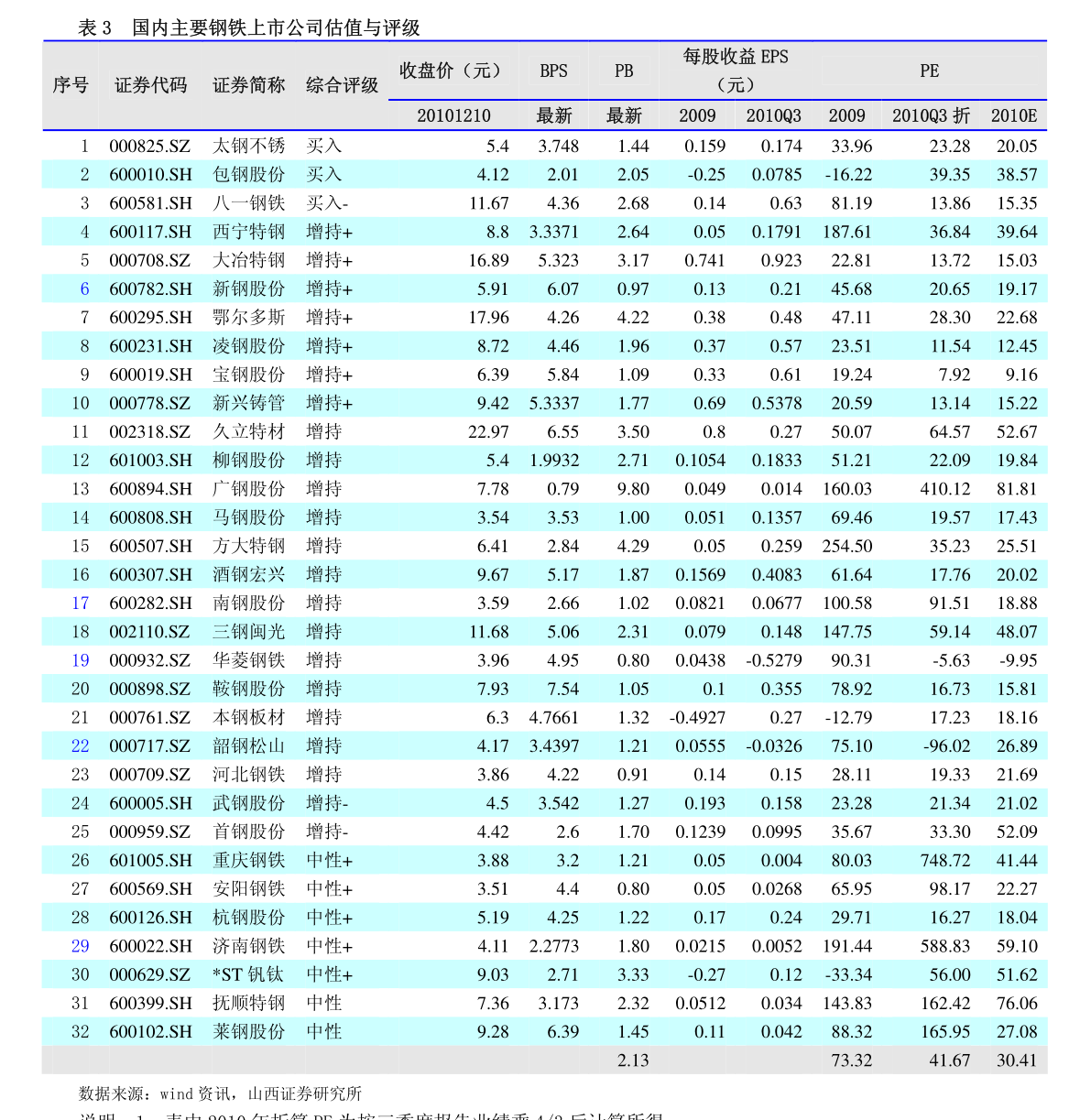 以太币今日最新价格，市场动态展望与数字经济的未来趋势