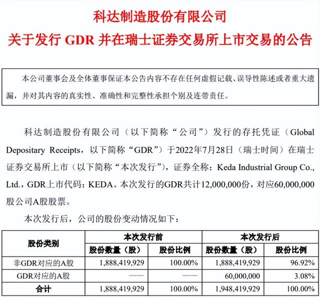 和科达重组最新动态，共创未来辉煌，重塑企业版图