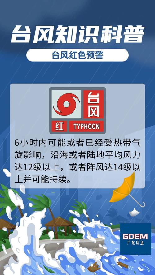 汕尾台风最新消息更新，共同守护，迎战风暴风起舞