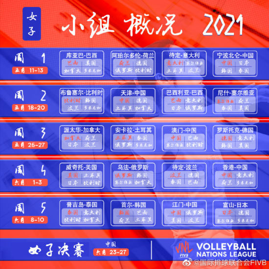 中国女排最新赛程表，热血与荣耀的征程