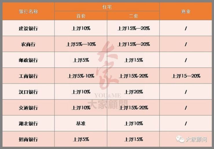 洞悉金融动态，最新贷款利率解析，把握财富机遇时刻