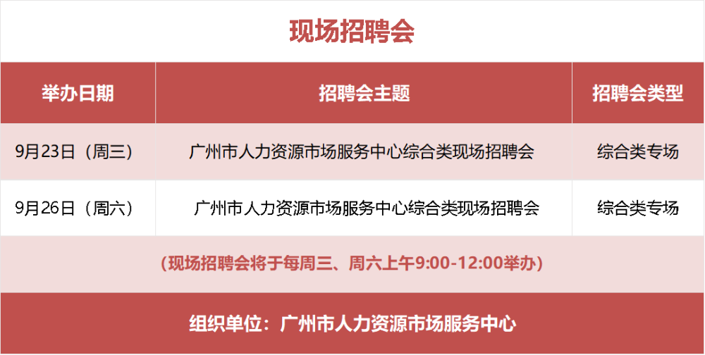 广州最新招聘信息，职场新天地，探寻发展机会的理想舞台