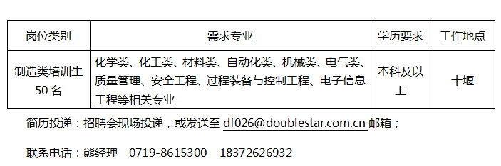 透明LED显示屏 第292页