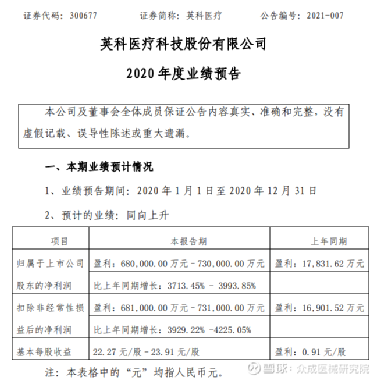 透明LED显示屏 第278页