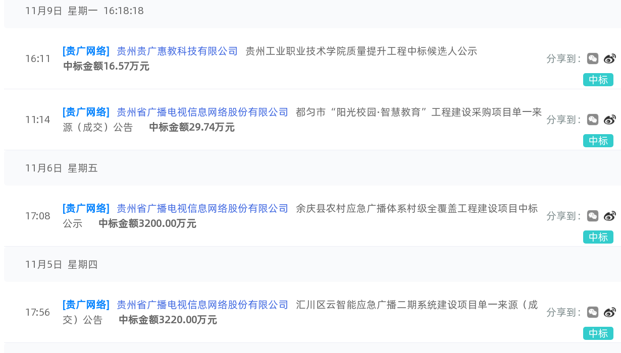 贵广网络引领科技浪潮，最新消息揭示新时代发展动态