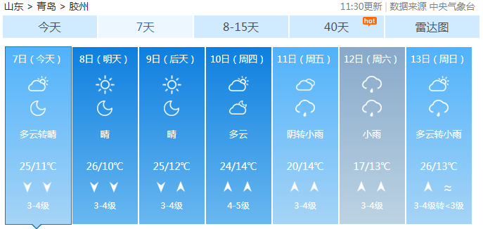 平度天气预报更新，气象变化与你同行